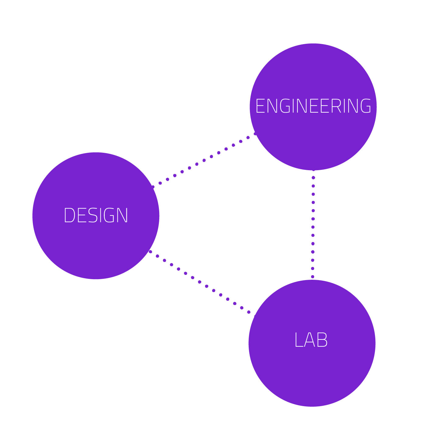 Schema_Lab_Engineering_Design1
